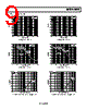 AD8639ACPZ-R2 Datasheet HTML 9Page - Analog Devices 