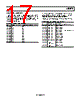 ADL5372ACPZ-R21 Datasheet HTML 17Page - Analog Devices 