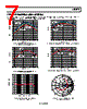 ADL5372ACPZ-R21 Datasheet HTML 7Page - Analog Devices 