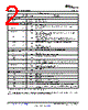 LM2512ASN Datasheet HTML 2Page - Texas Instruments 