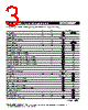 MF-RHT450 Datasheet HTML 3Page - Bourns Electronic Solutions 