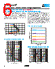 VC080503C250WM Datasheet HTML 6Page - AVX Corporation 