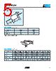 VC080503C100DP Datasheet HTML 5Page - AVX Corporation 