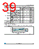 STM32F103C4 Datasheet HTML 39Page - STMicroelectronics 