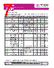 ZSC31150FAD-R Datasheet HTML 7Page - List of Unclassifed Manufacturers 