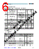 AS1119 Datasheet HTML 6Page - ams AG 