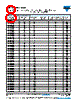 CDR32BP102BFURAJ Datasheet HTML 8Page - Vishay Siliconix 