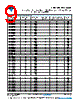 CDR32BP102BFURAJ Datasheet HTML 9Page - Vishay Siliconix 