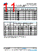 CDR32BP102BFURAJ Datasheet HTML 11Page - Vishay Siliconix 