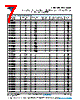 CDR32BP102BFURAJ Datasheet HTML 7Page - Vishay Siliconix 