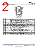 LM20154MH Datasheet HTML 2Page - Texas Instruments 