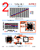 CRO2245A-LF Datasheet HTML 2Page - Z-Communications, Inc 