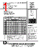 CDLL3033B Datasheet HTML 1Page - Compensated Deuices Incorporated 