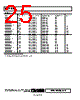 AD8027ARTZ-R21 Datasheet HTML 25Page - Analog Devices 