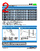 SCF150-R-1812 Datasheet HTML 2Page - Socay Electornics Co., Ltd. 