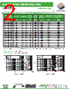 AISC-0603-R12 Datasheet HTML 2Page - Abracon Corporation 