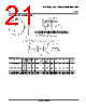 LP38853_14 Datasheet HTML 21Page - Texas Instruments 