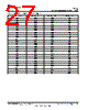 LM10506_14 Datasheet HTML 27Page - TI1 