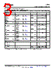 TS5A2066_14 Datasheet HTML 3Page - Texas Instruments 