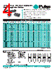 T1021NL Datasheet HTML 4Page - Pulse A Technitrol Company 