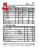 ICS511MIT Datasheet HTML 4Page - ICST 