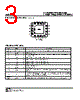 SGM3144 Datasheet HTML 3Page - SG Micro Corp 
