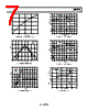 ADP3309ARTZ-2.7-R71 Datasheet HTML 7Page - Analog Devices 
