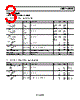 ADR292_15 Datasheet HTML 3Page - Analog Devices 