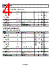 ADR292_15 Datasheet HTML 4Page - Analog Devices 