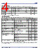 XUN Datasheet HTML 4Page - Integrated Device Technology 