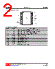 UT3232G-P16-R Datasheet HTML 2Page - Unisonic Technologies 