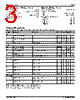 MIC4426AM Datasheet HTML 3Page - Micrel Semiconductor 