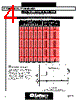 LX1663 Datasheet HTML 4Page - Microsemi Corporation 