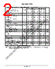 LF347 Datasheet HTML 2Page - ON Semiconductor 