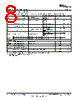 TAS5731MPHPR Datasheet HTML 8Page - Texas Instruments 