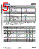 AP3785T Datasheet HTML 5Page - Diodes Incorporated 