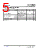 ACT4525 Datasheet HTML 5Page - Active-Semi, Inc 