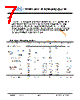 JH30240400ACNUWNTHCWC Datasheet HTML 7Page - Jewel Hill Electronic 