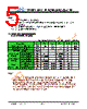 JH35320480DCNUWNTHCWC Datasheet HTML 5Page - Jewel Hill Electronic 
