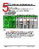 JH45540960ACNUWNTHCWC Datasheet HTML 5Page - Jewel Hill Electronic 