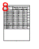 54F402DM Datasheet HTML 8Page - National Semiconductor (TI) 