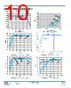 TS33000-M008QFNR Datasheet HTML 10Page - Semtech Corporation 
