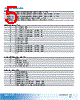 EX77424-R4AC Datasheet HTML 5Page - Axiomtek Co., Ltd. 
