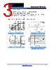 KSMB3N60 Datasheet HTML 3Page - Kersemi Electronic Co., Ltd. 