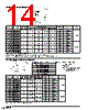 DF1B-R24F Datasheet HTML 14Page - Hirose Electric 