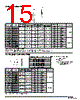 DF1B-R26F Datasheet HTML 15Page - Hirose Electric 