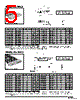 DF1B-R26F Datasheet HTML 5Page - Hirose Electric 
