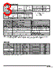 DF1B-R26 Datasheet HTML 3Page - Hirose Electric 