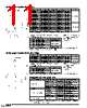 DF11-28DP-2DS Datasheet HTML 11Page - Hirose Electric 