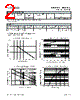 DBLS101G_16 Datasheet HTML 2Page - Taiwan Semiconductor Company, Ltd 